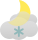 peu nuageux, giboulées de neige